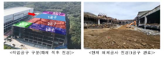 16일 국토교통부는 오는 18일 국토안전관리원과 이천시 합동으로 지난 2021년 6월17일 화재가 발생해 건축물이 전소된 경기 이천 마장면 쿠팡 덕평물류센터 해체공사 현장을 방문해 안전점검을 실시할 예정이라고 밝혔다. 덕평물류센터는 특수구조건축물로서 국토안전관리원이 해체공사 허가 전 계획서를 사전 검토한 바 있다./사진제공=국토교통부