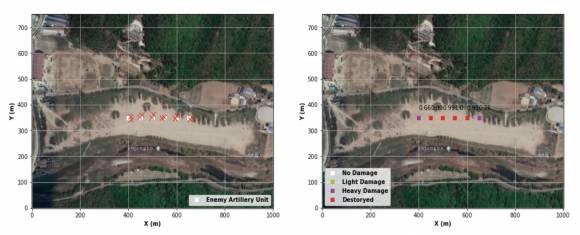 하이마스의 탄착점(왼쪽). 표적 당 2발만 쏴도 80% 이상의 피해효과를 얻을 수 있을 정도로 정확도가 높다.(오른쪽) 선진국방연구 캡처