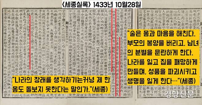 1433년 세종은 술의 폐해를 조목조목 열거하면서 “나라의 장래를 생각하기는커녕 제 한 몸도 돌보지 못한다는 말이냐”면서 ‘술 좀 작작 마시라’는 훈계의 교서를 반포했다.