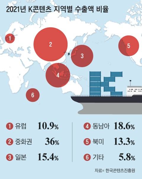 /그래픽=김현국