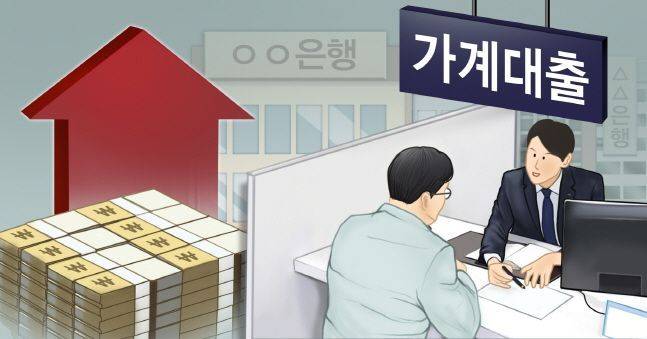 가계대출 증가 이미지. ⓒ연합뉴스