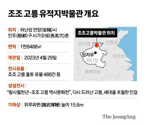 그래픽=차준홍 기자 cha.junhong@joongang.co.kr