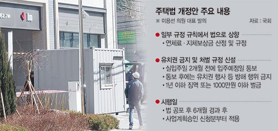 신목동 파라곤 아파트 주차장 입구를 시공사가 유치권을 행사하면서 컨테이너로 막고 있다. 연합뉴스