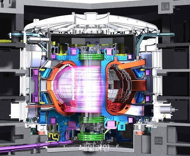 국제핵융합실험로(ITER) 토카막(TOKAMAK). 한국전력기술은 이 토카막을 구동시키기 위한 전원공급장치 증설 설계를 맡았다.ⓒ한전기술