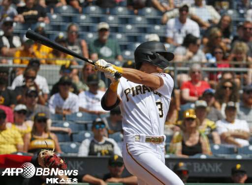 배지환은 이날 2타점 적시타를 때렸다. 사진(美 피츠버그)=ⓒAFPBBNews = News1