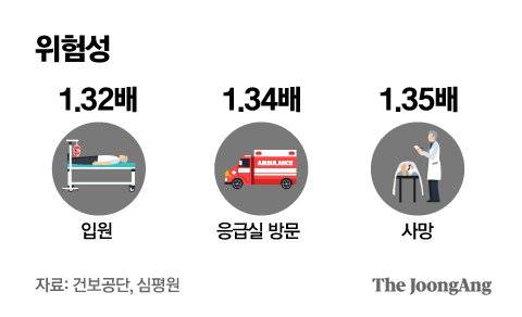 박경민 기자