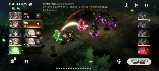 브라운더스트2 전투 장면. 좌측이 아군 캐릭터들이다. 각 캐릭터는 기본 공격 외에도 넉백, 스킬 활용이 가능하다. 캐릭터들의 위치와 순서를 바꿔가면서 전투를 설계할 수 있다는 점이 매력적이다.