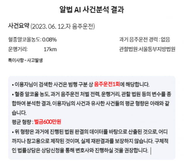 알법 AI분석 결과. 알법 제공