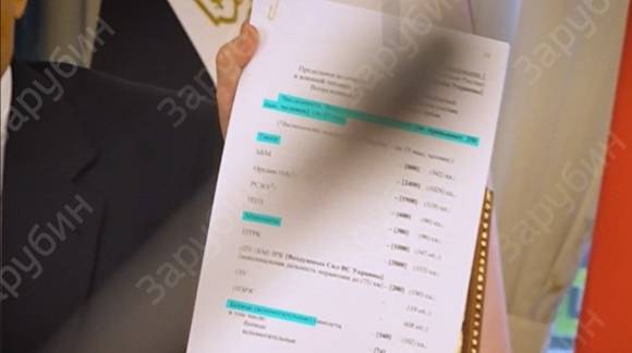 17일(현지시간) 블라디미르 푸틴 러시아 대통령이 러시아 상트페테르부르크 콘스탄틴 궁전에서 시릴 라마포사 남아프리카공화국 대통령 등 아프리카 7개국 지도자로 구성된 아프리카평화사절단과 만나 작년 3월 튀르키예 이스탄불에서 우크라이나 대표단과 논의됐던 합의문 초안이라며 관련 문서를 들어 보이고 있다. 2023.6.17 VGTRK 파벨 자루빈 텔레그램