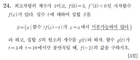 2011학년도 수능 수리영역 가형 24번 문제. 메가스터디 추정 정답률 5%를 기록했다.
