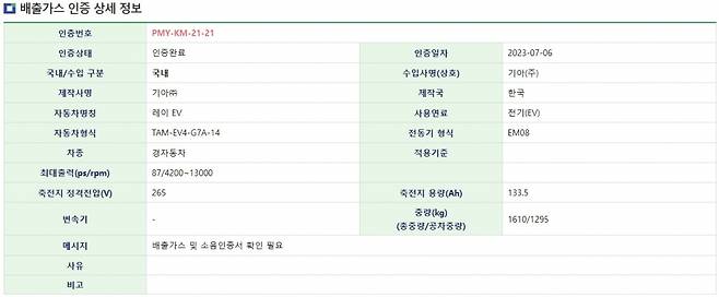 기아 레이EV 인증 자료