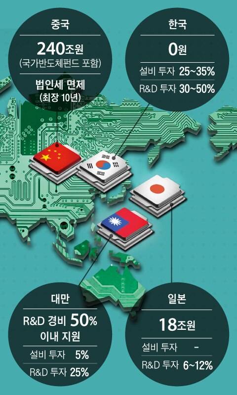 그래픽=김현국