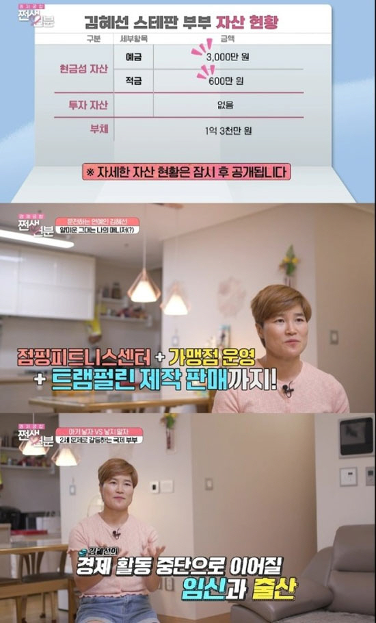 Kim Hye-seon, a gag woman who has been married to Germanys Husband for six years, has revealed the size and assets of the Jumping fitness center business.Kim Hye-seon, a married couple in the sixth year of marriage, and Husband Stephen, a German, appeared as clients on the Tcast E channel Kim Hye-seon said she met Husband when she was studying in Germany in 2018.He said, Husband majored in architecture in Germany. Among them, he studied urban ecology and nature conservation, but he is a housewife for me here.Kim Hye-seon currently runs a Jumping fitness center and franchise and directs the production and sales of Trampoline.I am making money alone now and I do not know how long I can work and I have not yet decided whether to send Norroy-le-Veneur to Korea or Germany.I am worried that I will be able to raise 700 million Norroy-le-Veneur funds in 20 years. Kim Hye-seon said, If you do not broadcast a job as an entertainer, your income is 0 won.I have been working as a character to exercise, so I want to use my character to do business, so I have 23 branches all over the country. I will open up to 100 stores and finish it. Kim Hye-seons work continued at home.If you do not work, you can not do what Husband wants, and in fact you need money to be happy, he says realistically. Jumping24 Hour Fitness and merchants are also making Trampoline.I am thinking that I want stable profits, he said.In particular, Kim Hye-seon is also experiencing conflicts over the second generation due to economic problems. Since I was a child, my family has had a great dream.I want to have a lot of children and I want my family to be noisy and I thought it was a perfect marriage, he said. If I have a child, my business will be stopped for about a year, so I will wait until Husband gets a job. He said.Currently, Kim Hye-seons assets are 30 million won in cash assets, 6 million won in savings, no investment assets, and self-employed. Debt is 130 million won.Their income is 15 million won to 20 million won per month, and their expenditure is about 9.5 million won.Meanwhile, a financial counselor suggested a solution, saying, Fixed income and fixed expenditures are very simple. Useless expenditures are not large and neat, but they only raise money and cannot be called.