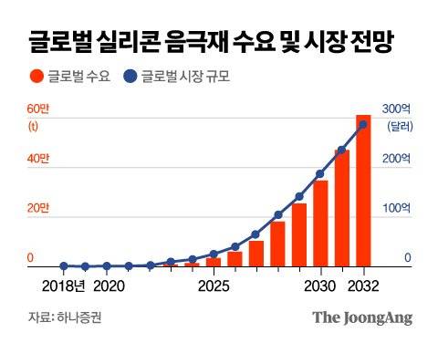김영옥 기자