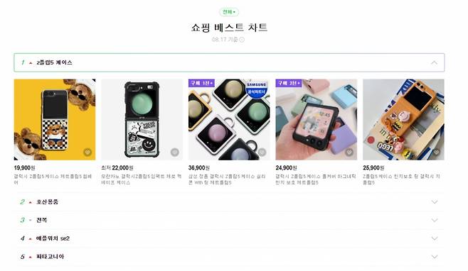 18일 오후 4시40분쯤 캡처한 네이버 쇼핑 베스트 차트. 전날 전체 연령대에서 2번째로 인기 있었던 품목은 '호신용품'이다./사진=네이버 쇼핑 갈무리