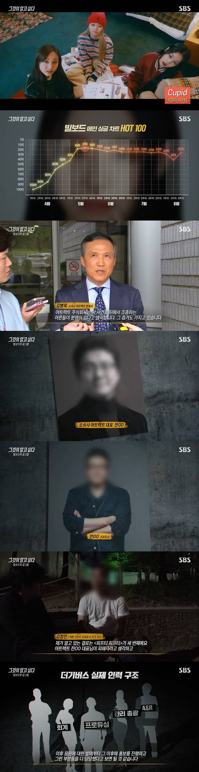 /사진=SBS '그것이 알고 싶다'