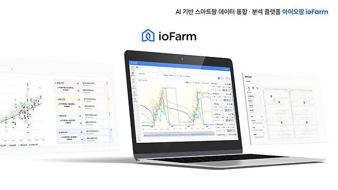 아이오크롭스의 인공지능 스마트팜 통합 운영 솔루션 아이오팜 / 출처=아이오크롭스