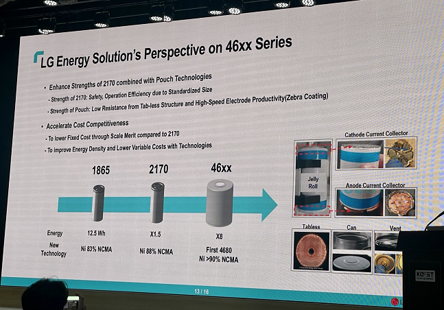 지난 14일 서울 강남구 한국과학기술회관에서 열린 'KABC 2023' 컨퍼런스에서 최승돈 LG에너지솔루션 자동차전지개발센터장(전무)이 46사이즈 배터리에 대해 소개했다./사진=백유진 기자 byj@