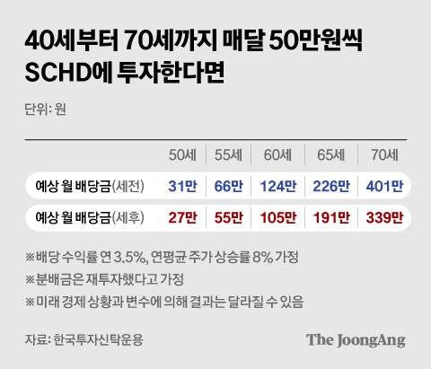 차준홍 기자