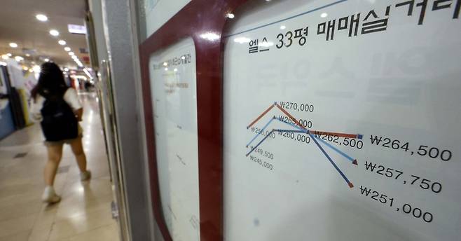 서울 송파구의 한 공인중개사무소 벽에 매매 가격을 알리는 표시가 되어있다. 2023.8.27 [김호영 기자]