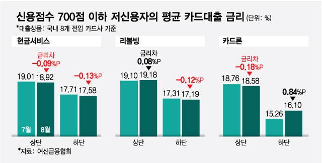 /사진=최헌정 디자인기자