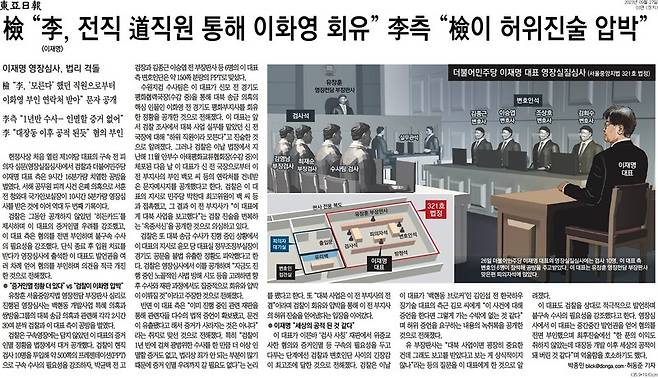 ▲27일 동아일보