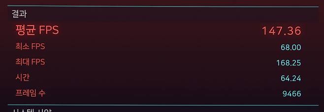 DLSS 3.0을 활성화하면 4K+레이 트레이싱 옵션에서도 147.36 FPS로 구동이 가능 / 출처=IT동아