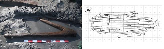‘해남선’의 목제 닻(왼쪽)과 실측 도면. 국립해양문화재연구소 제공