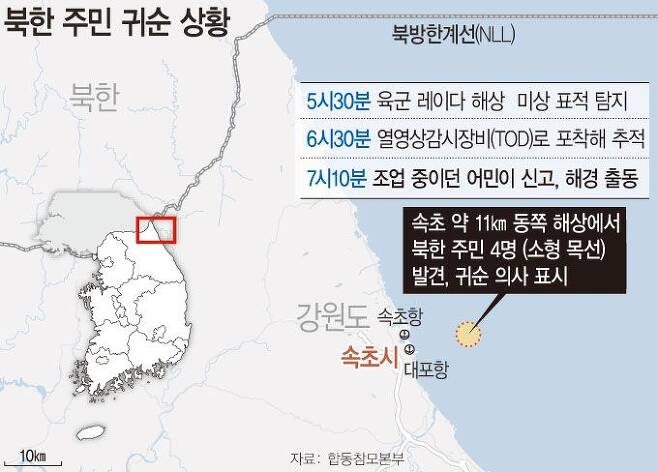 합동참모본부와 해양경찰 등에 따르면 24일 오전 북한 주민 4명이 소형 목선을 타고 동해 북방한계선(NLL)을 넘어 속초 동방 약 11㎞ 해상에서 포착돼 귀순 의사를 밝혔다./뉴시스