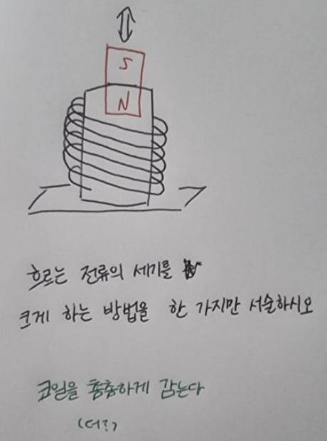 A씨가 해당 문제를 설명하며 올린 그림./온라인 커뮤니티 'MLB파크'