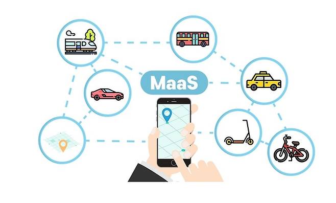 플랫폼으로 구현되는 Mssa 생태계