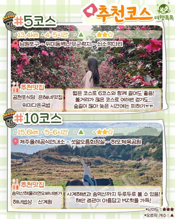제주 올레길 코스 추천 / ⓒ여행톡톡