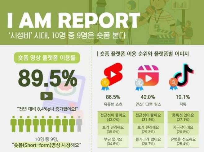 인크로스