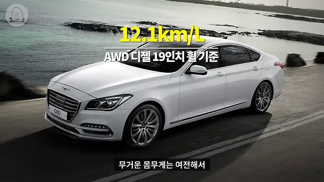 제네시스 제네시스 G80 g80 현대 제네시스 제네시스 bh 제네시스 dh g80 dh g80 스포츠 제네시스 역사 제네시스 전기차 제네시스 로고 제네시스 광고 멜론머스크 제갈원 g80 전기 g80 일렉트리파이드 g80 판매량