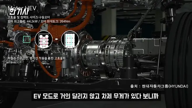 쏘렌토 쏘렌토 하이브리드 서우토반 차주인터뷰 쏘렌토 하이브리드 엔진오일 증가 쏘렌토 차박 쏘렌토 하이브리드 차박 쏘렌토 가솔린 쏘렌토 디젤 쏘렌토 6인승 쏘렌토 중고 우파푸른하늘Woopa TV 이아나 TV 카진성 오토포스트 김한용의 MOCAR 카라큘라 한상기 모트라인 재뻘TV mediaAUTO 미디어오토 비피디 BPD 비피디 BPD 중고차파괴자 중고차의모든것 중벤져스 중카TV 부싼카 현대자동차 기아자동차 BMW 아우디 벤츠 재규어 볼보 제네시스 제네시스 GV70 제네시스 GV80 BMW 5시리즈 벤츠 E클래스 K8 K8 하이브리드 싼타페 싼타페 하이브리드 토레스 쌍용 토레스 토레스 차박 스포티지 스포티지 하이브리드 투싼 투싼 하이브리드 모하비 모하비 더 마스터 카니발 쏘나타 코란도 팰리세이드 팰리세이드 차박 QM6 QM6 풀체인지 아이오닉5 EV6 전기차 K7 프리미어 하이브리드