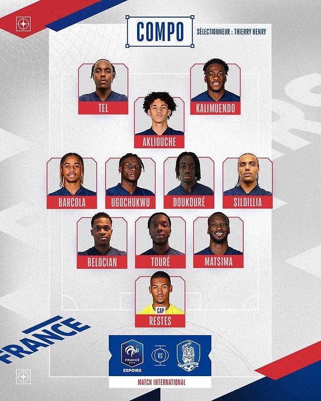 ▲ 21일(한국시간) 한국 23세 이하 대표팀과 경기에 출전한 프랑스 21세 이하 대표팀. ⓒ프랑스 축구협회