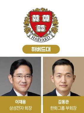 그래픽=송영 기자