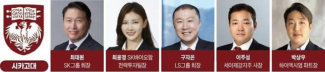 그래픽=송영 기자