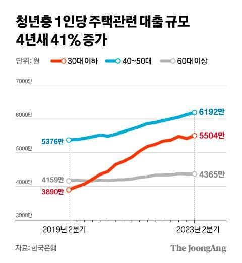 차준홍 기자
