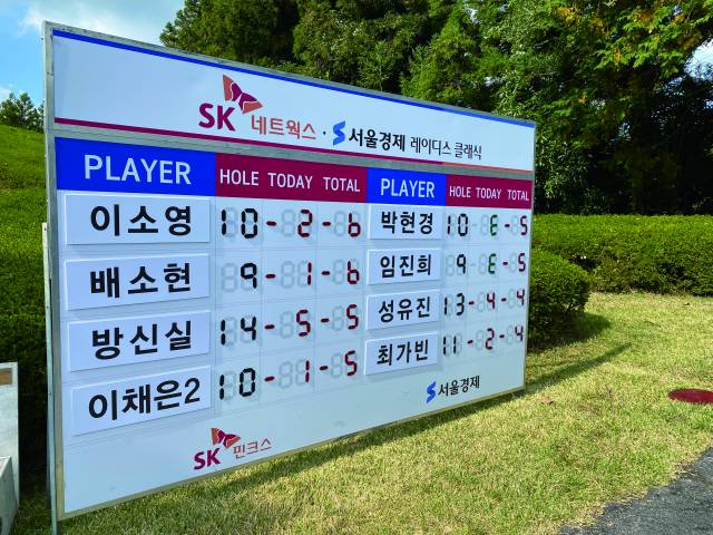 중형 스코어보드는 자석 막대를 이용해 디지털 방식으로 숫자를 표기한다.