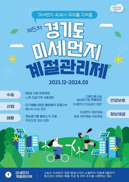 ▲'제5차 미세먼지 계절관리제' 시행 안내. ⓒ경기도