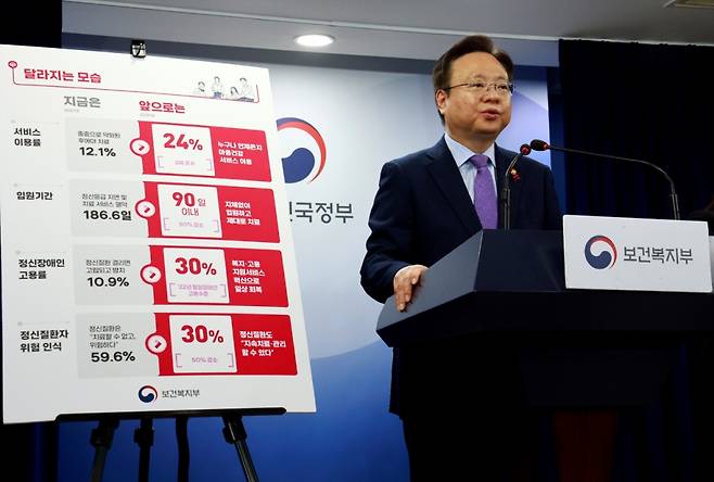 조규홍 보건복지부 장관이 5일 정부서울청사에서 '정신건강정책 혁신방안'을 발표하고 있다./사진제공=보건복지부