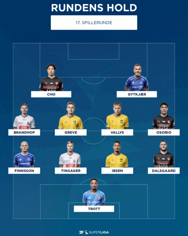 사진=수페르리가