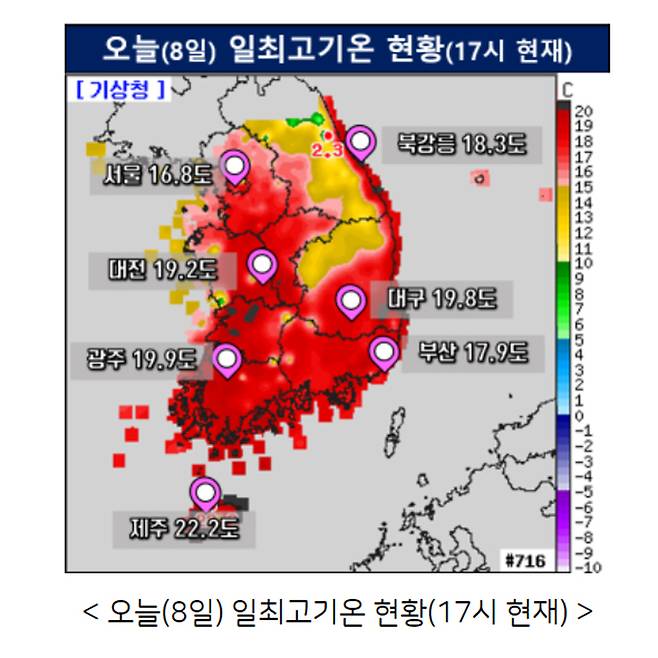 8일 오후 5시 기준 일 최고기온 현황. 대전, 광주, 북강릉 등에서 역대 가장 높은 12월 일 최고기온을 기록했음 서울은 낮 기온이 16.8도까지 올라 역대 2번째로 높은 12월 일 최고기온을 기록했다. 기상청 제공