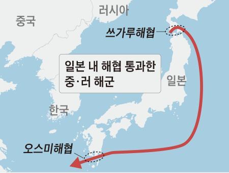 일본 내 해협 통과한 중·러 해군