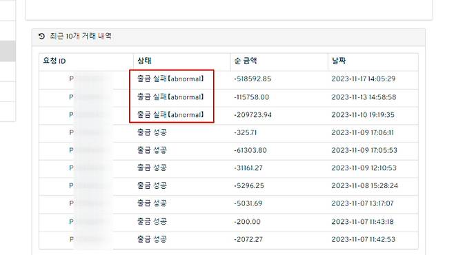 가짜 쇼핑몰 관리자 페이지
