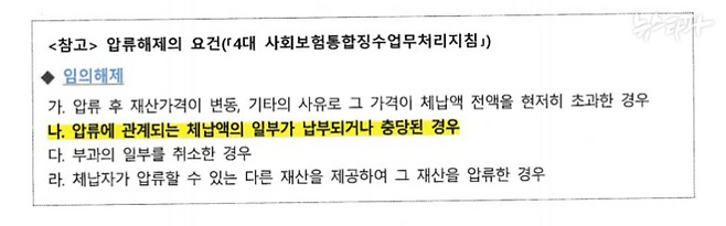 ▲국민권익위원회가 2023년 11월에 공개한 건강보험공단의 징수업무처리지침. 체납액의 ‘일부’가 납부되면 압류를 해제할 수 있다는 모호한 기준만 존재한다.