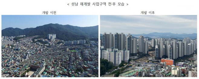 성남 원도심 재개발사업 지역의 재개발 사업 전과 후 달라진 모습.         LH