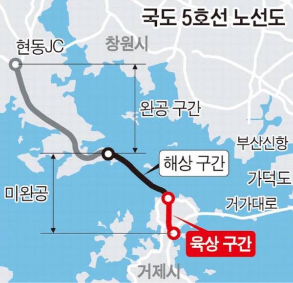 내년도 정부 예산에 거제~창원 국도 5호선 건설사업 중 거제 육상부 사업비 50억 원이 반영되면서 본격 추진될 전망이다. 창원 구간은 2021년 2월 완공 개통했으나 해상 구간과 거제 육상 구간은 아직까지 미완공 상태다.