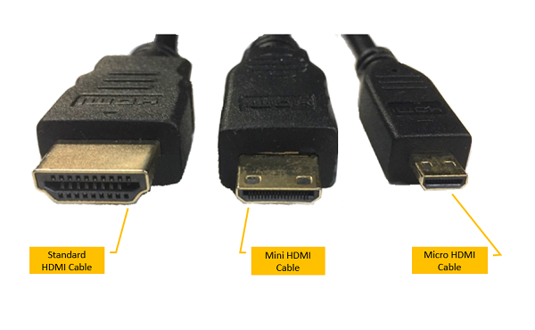 왼쪽부터 풀사이즈(A타입), 미니(C타입), 마이크로(D타입) HDMI 케이블 / 출처: 인텔